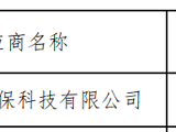 尊龙凯时及凤山社康服务中心污水处理运营采购项目院内招标结果公示